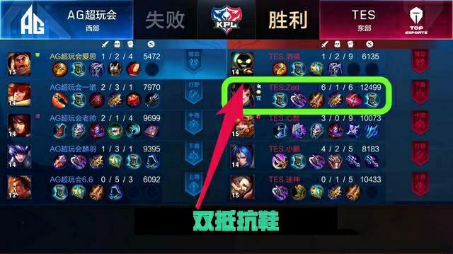 最终一人夺